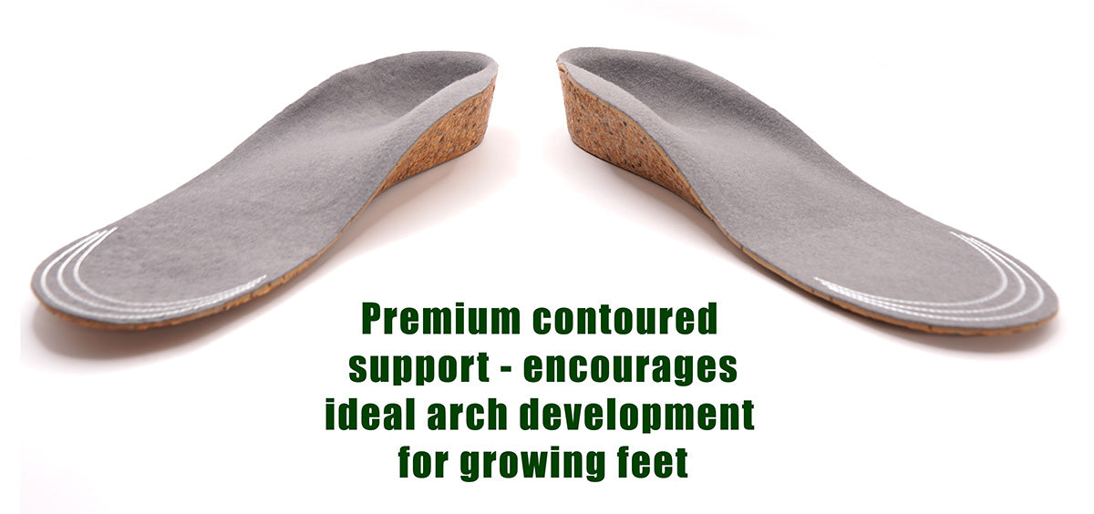 Maximum Corrective Insole — Level 3